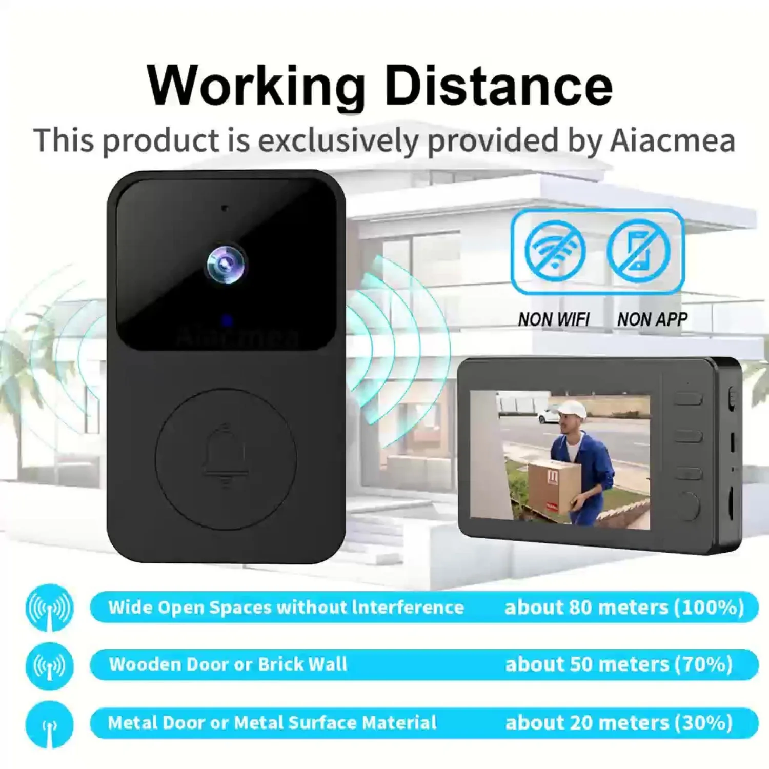 M1 Smart Home Doorbell With Camera 2-way Voice Call 300P HD Pixels 65° Wide-angle Len Infrared Night Vision Video Record TF Card