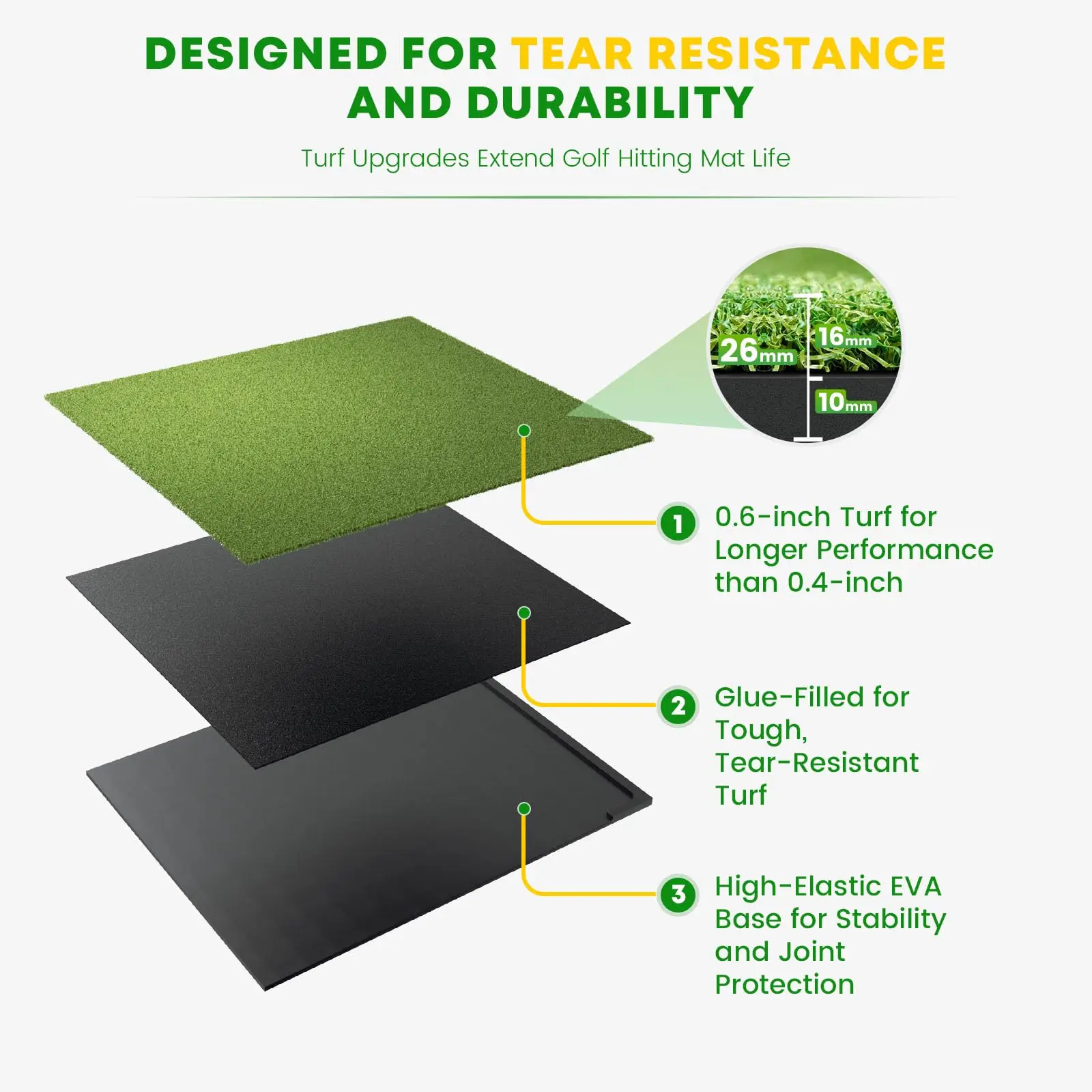 Integrated Golf Hitting Mat with Ball Tray, Thickening Golf Mats Practice Outdoor & Indoor Artificia