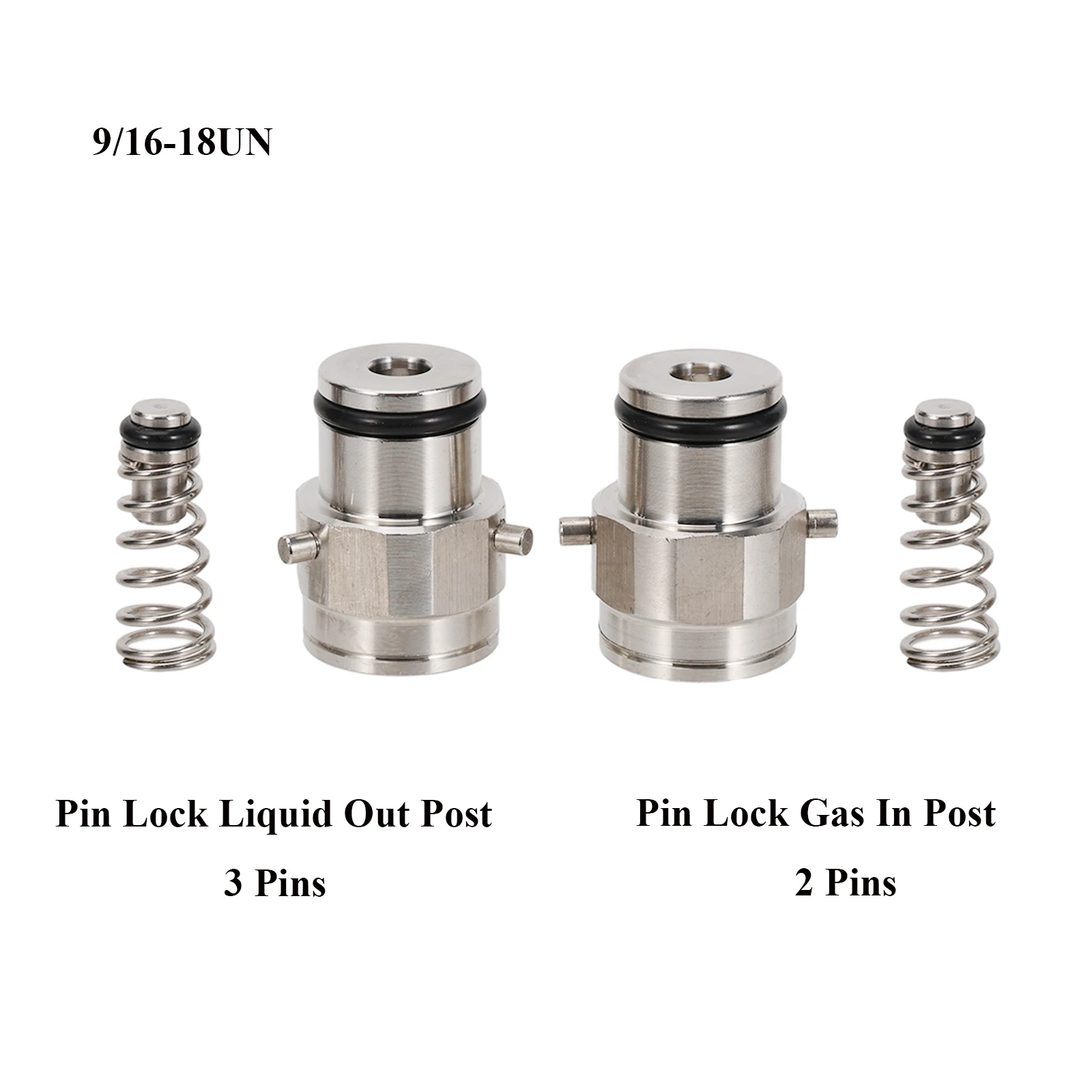 Brand New Pin Lock …