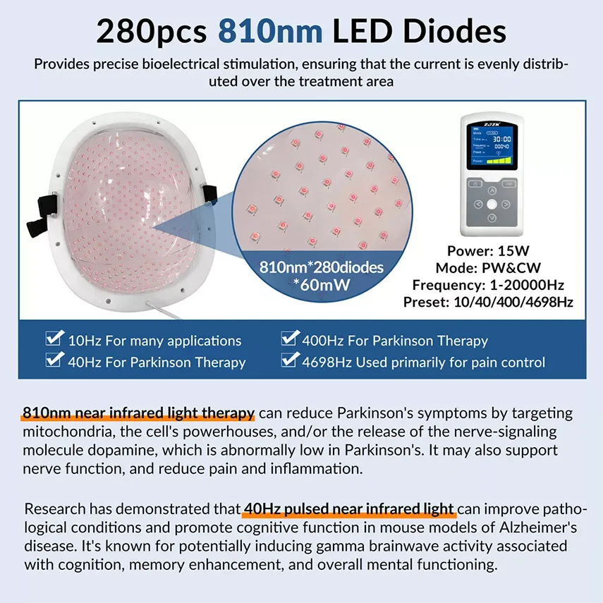 Professional 810nm Led Helmet Stroke Patients Treatment Photobiomodulation Pbm Red Infrared Light Therapy for Parkinson Anxiety