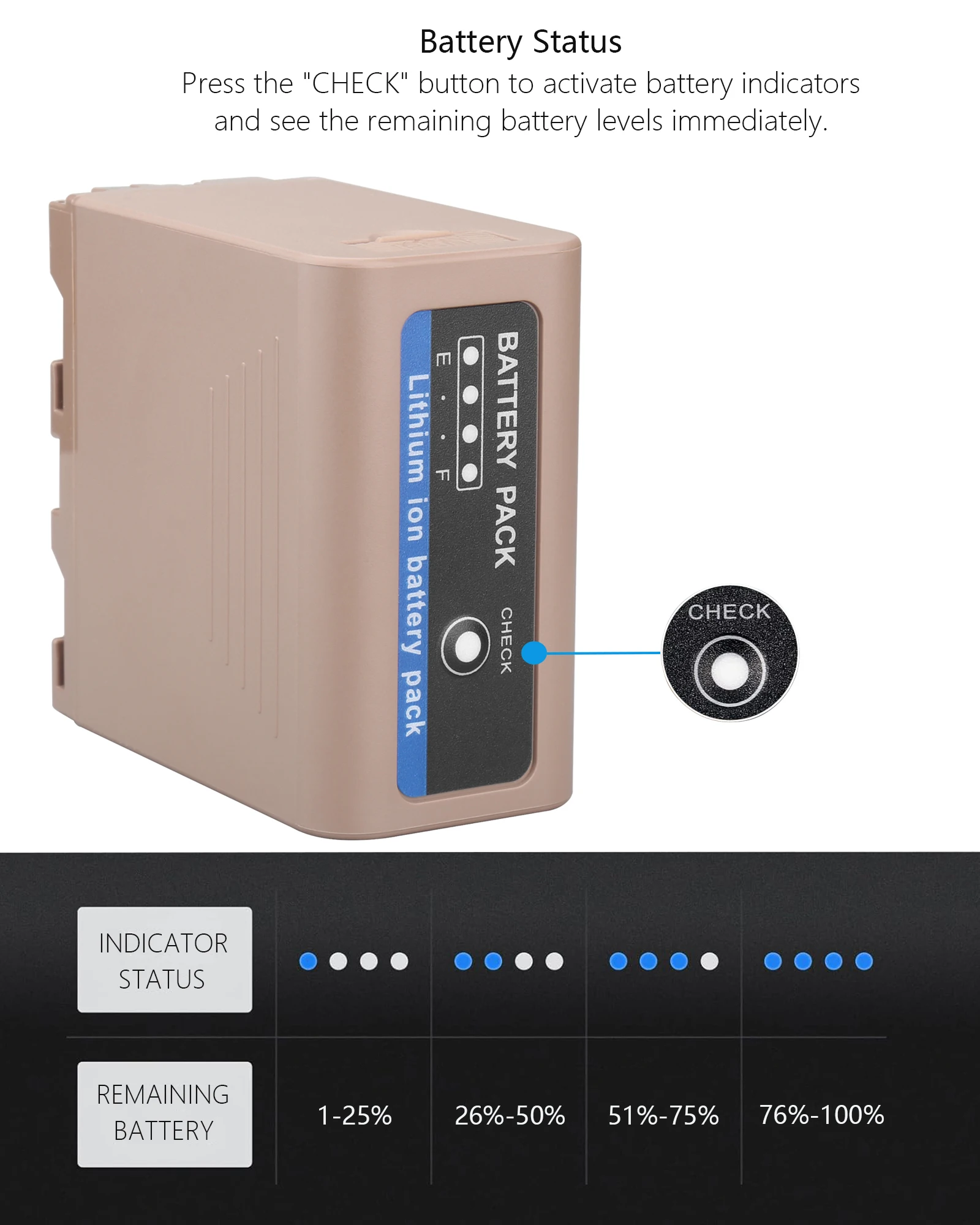 9800mAh NP-F970 Replacement Battery PD 20W PD Fast Charging for Sony Camcorder Video Light Monitor NP-F550 F750 F950 F970