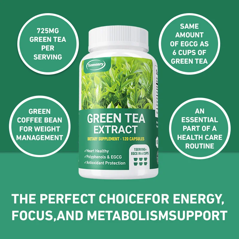 Green Tea Extract - Fast Fat Burning Supplement for Men and Women - Detox Metabolism Boosters, Burn Belly Fat Fast