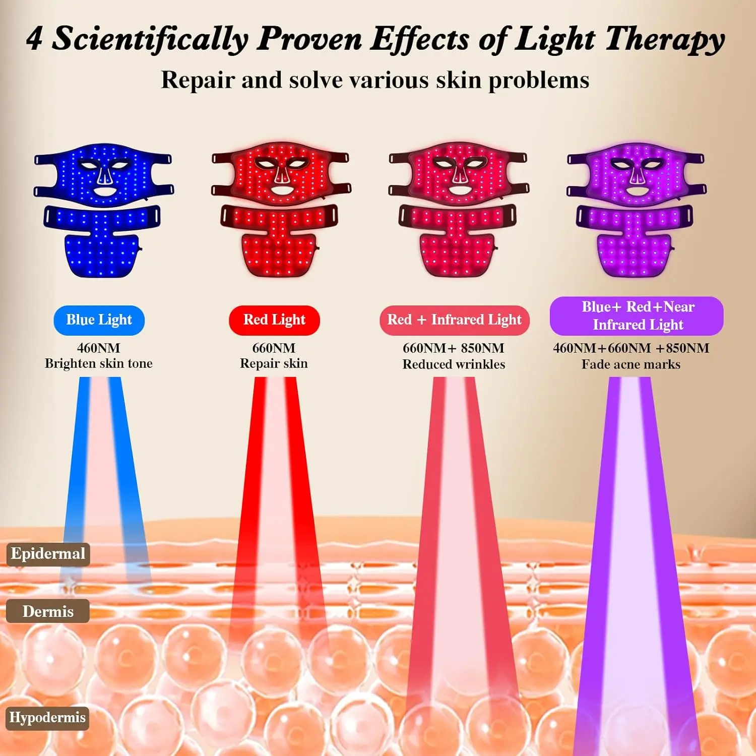 Thumbnail 4 - #10 Top 10 LED Face Masks Worth Buying In 2026