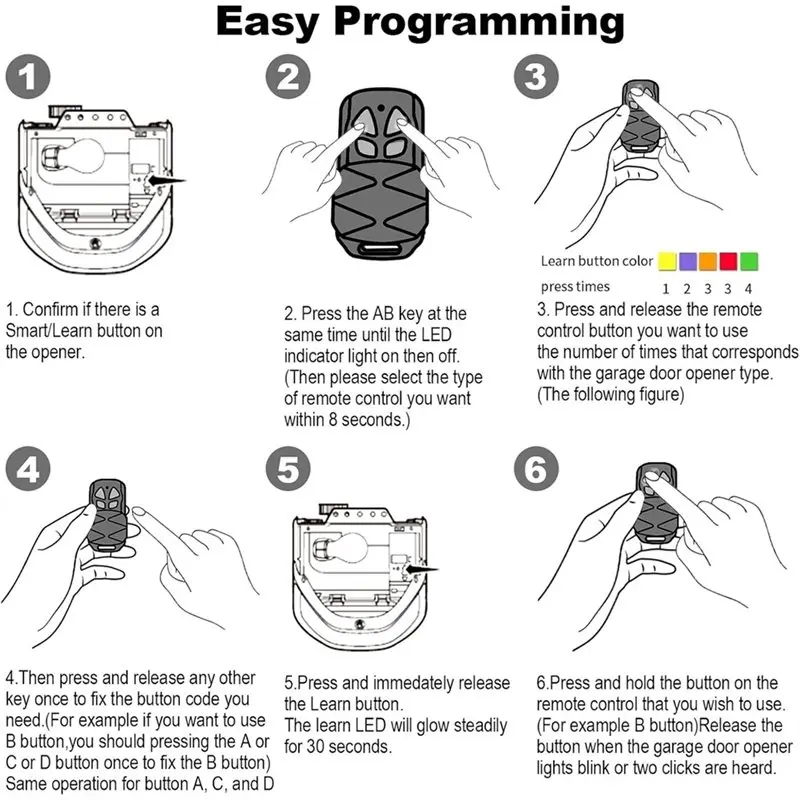 A92Z Garage Door Opener Remote For Liftmaster Chamberlain Craftsman-2-Pack Replacement Remote Control Unit