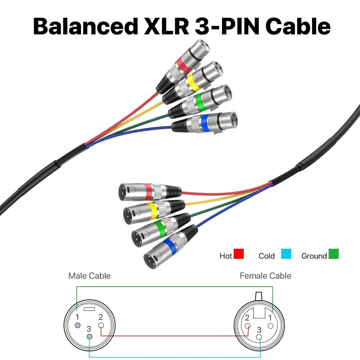 XLR Snake Cables (4 Colored) 4-Channel Microphone Patch Cable XLR Male To Female Snake Cable for Live Recording Studios