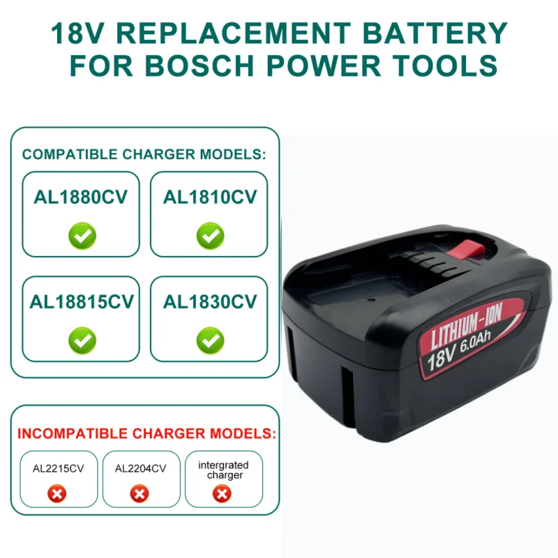 بطارية 18 فولت 5.0 أمبير 6-7 أمبير في الساعة لبوش PBA PST PSB PSR 18 فولت للمنزل، أدوات الحدائق (النوع C فقط) AL1810CV AL1815CV بطارية أداة كهربائية #2