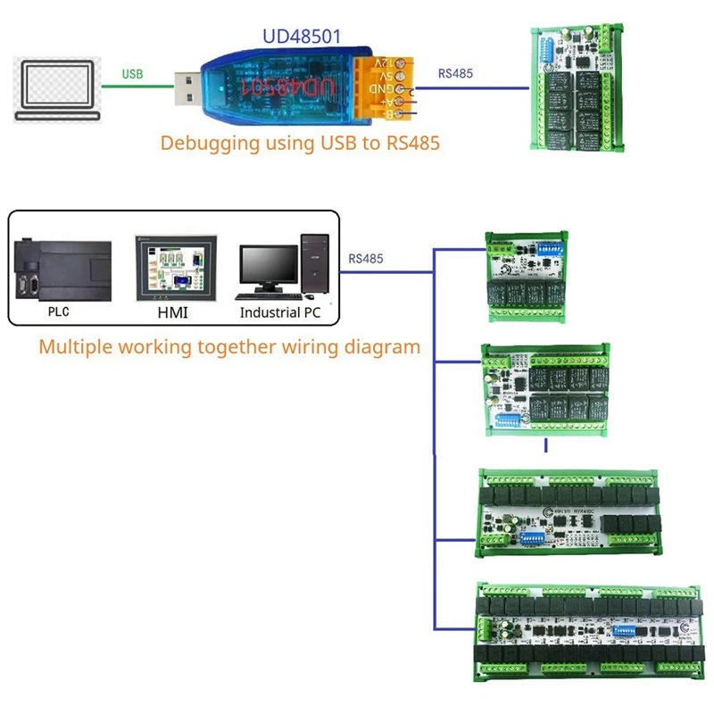 20A Easy To Install DIN Rail Box DIP Switch Setup Parameters 32CH Modbus RTU RS485 Relay Module RYR432D