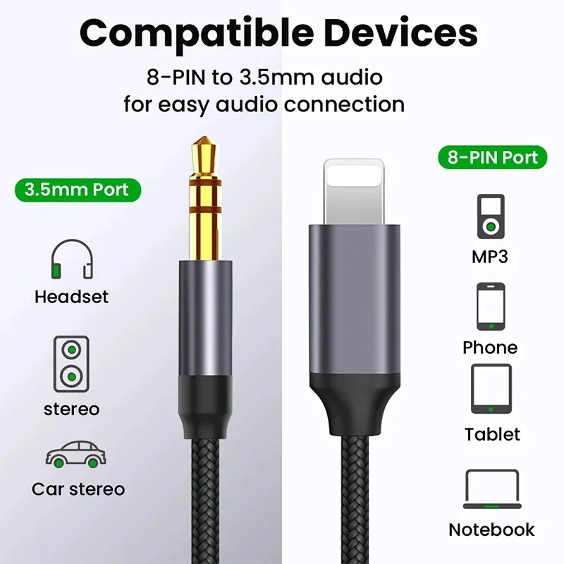 1m/1m/2m For Iphone 14 Plus 13 Pro 8 Pin To 3.5mm Jack Male Aux Cable Apple 12 11pro Max Xr Car Converter Earphone Audio Adapter image 6