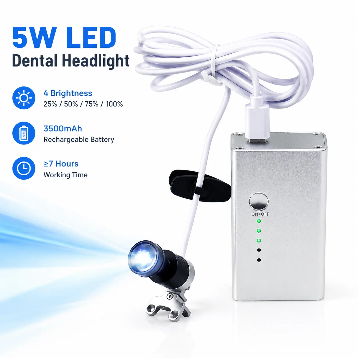 Dental Surgical Headlight 5W LED Head Lamp Wireless Battery for Dental Loupe Medical Binocular Magnifier