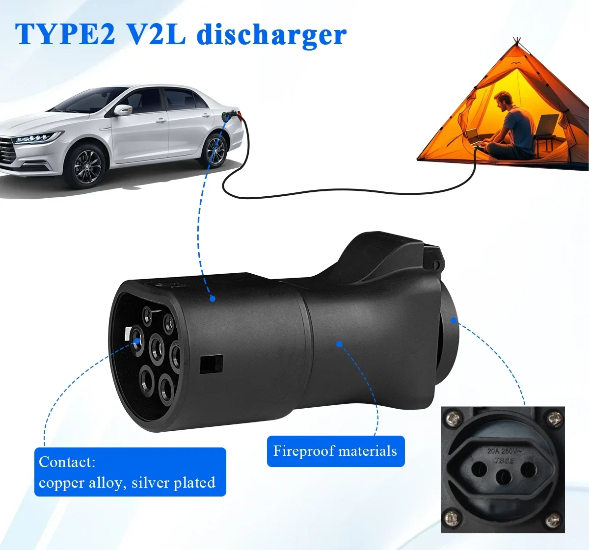 Type2 ICE62196 Smart V2L Адаптер Автомобиль-нагрузочный разрядник Подходит для Smart 16A 3,5 кВт V2L для Smart # 1 # 3 # 5-электрическое разрядное устройство