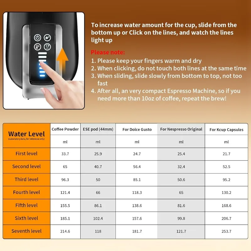 KOTLIE 5in1 19Bar Multicapsule Espresso Coffee Machine, Cold&Hot Brewing Single-Serve Coffee Maker, Cappuccino&Latte Maker,Black