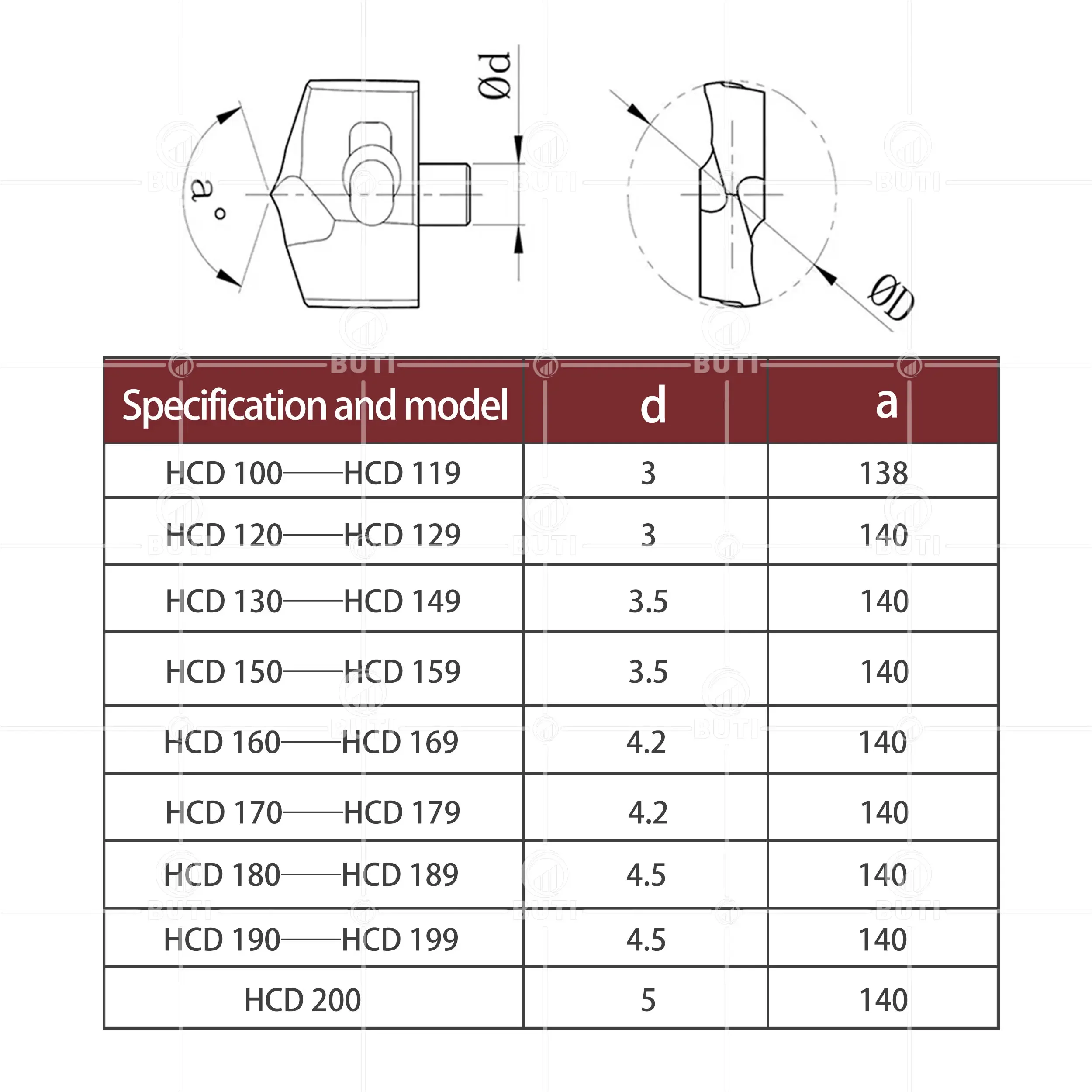 Imagem -04 - Deskar-cnc Torno Carbide Inserts Alta Velocidade e Silenciosa Coroa Lâmina de Perfuração Perfuração Profunda 100 Original Hcd10.0 11.2 13.8 15.8