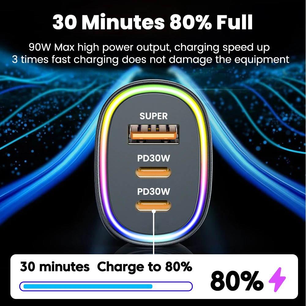 3-Port 90W Car Charger USB Type C Car Phone Charger Fast Charging 2PD30W QC30W Car Lighter Adapter for iphone Samsung Xiaomi