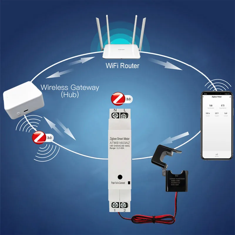 Intelligenter ZigBee-Energiezähler mit 63A Klemmstromwandler, App-Überwachung, Stromverbrauchsstatistik, AC100-240V, kompatibel mit Tuya – Detail 1