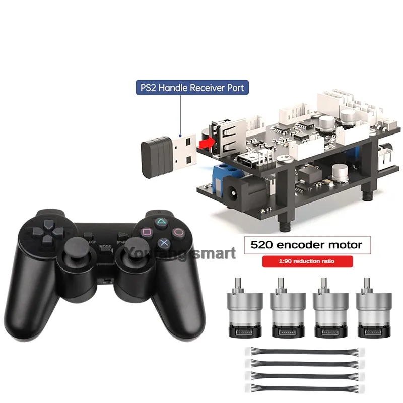 Variant: 520 Ps2 ROS kit