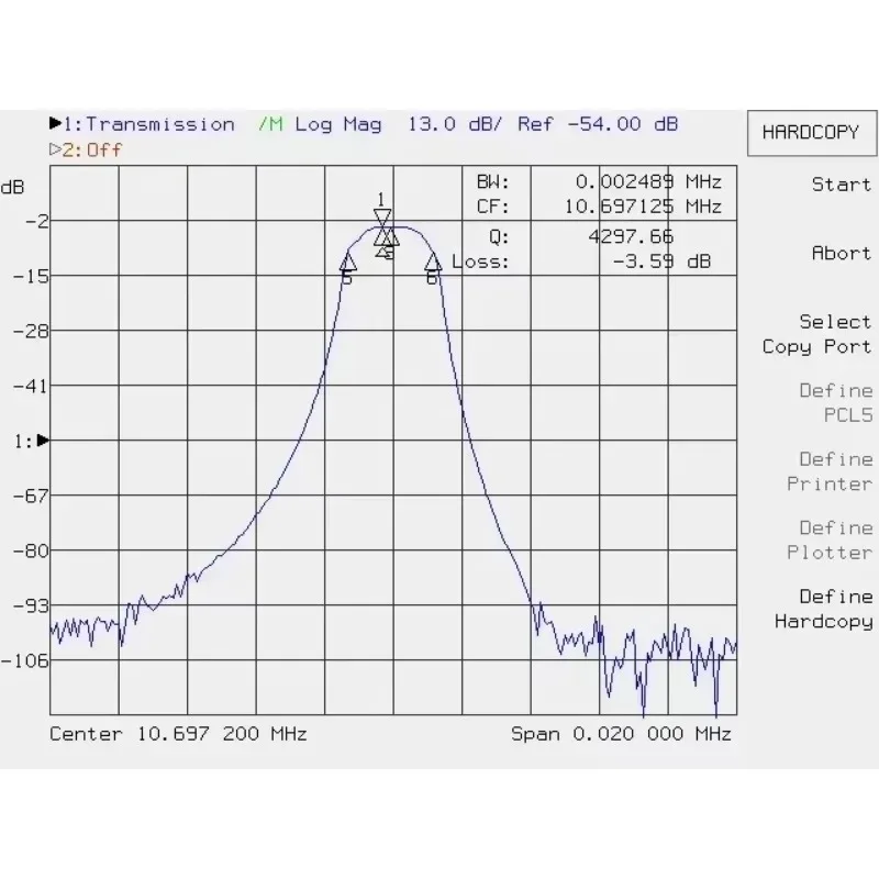 Filtro a banda laterale singola da 10,7 MHz in cristallo SSB CW Cohn