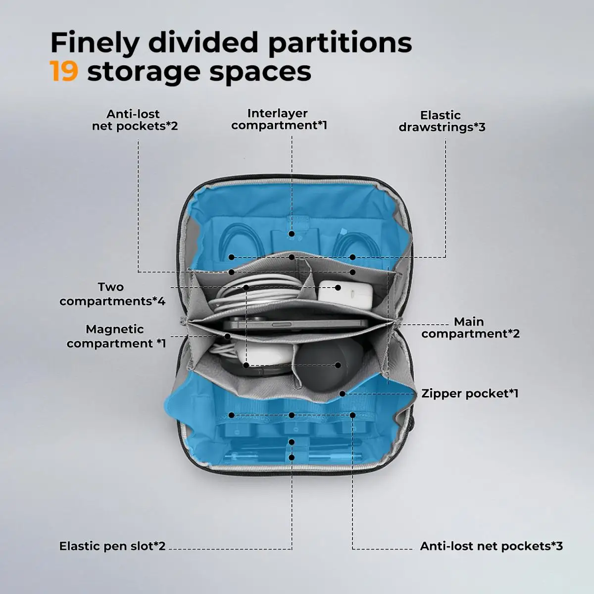 K&F Concept 3L Digital Organizer กระเป๋าเก็บซิปอเนกประสงค์สําหรับโทรศัพท์, สายเคเบิล, ที่ชาร์จ, หูฟัง, กระเป๋ากรองเลนส์กล้อง