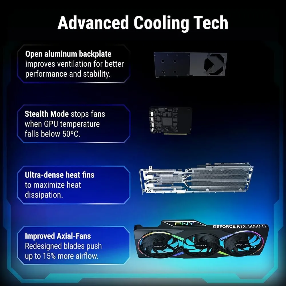 GeForce RTX 5060 Ti 8GB GDDR7 2692MHz Boost Triple Fan ARGB OC SFF Graphics Card PCIe 5.0 HDMI DP image 3