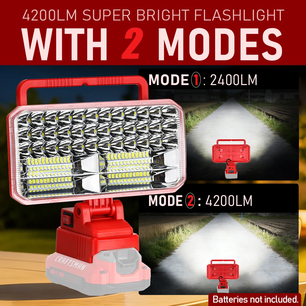 4200lm-40w-led-ワークライト-クラフトマン用-20v-バッテリー、usb-ポート懐中電灯-キャンプ-緊急用-バッテリーは含まれていません