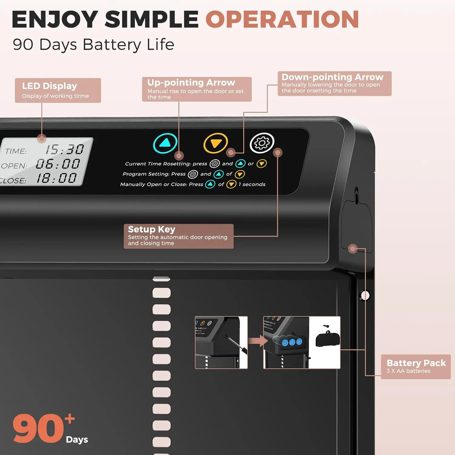 タイマー付き自動鶏ドア、挟み込み防止、耐久性のあるアルミニウム製自動鶏ドア (ブラック)