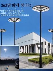 Integrated Ultra-thin UFO Garden Light Human Body Induction Light  UFO Round Solar Lights Outdoor with Motion Sensor Waterproof