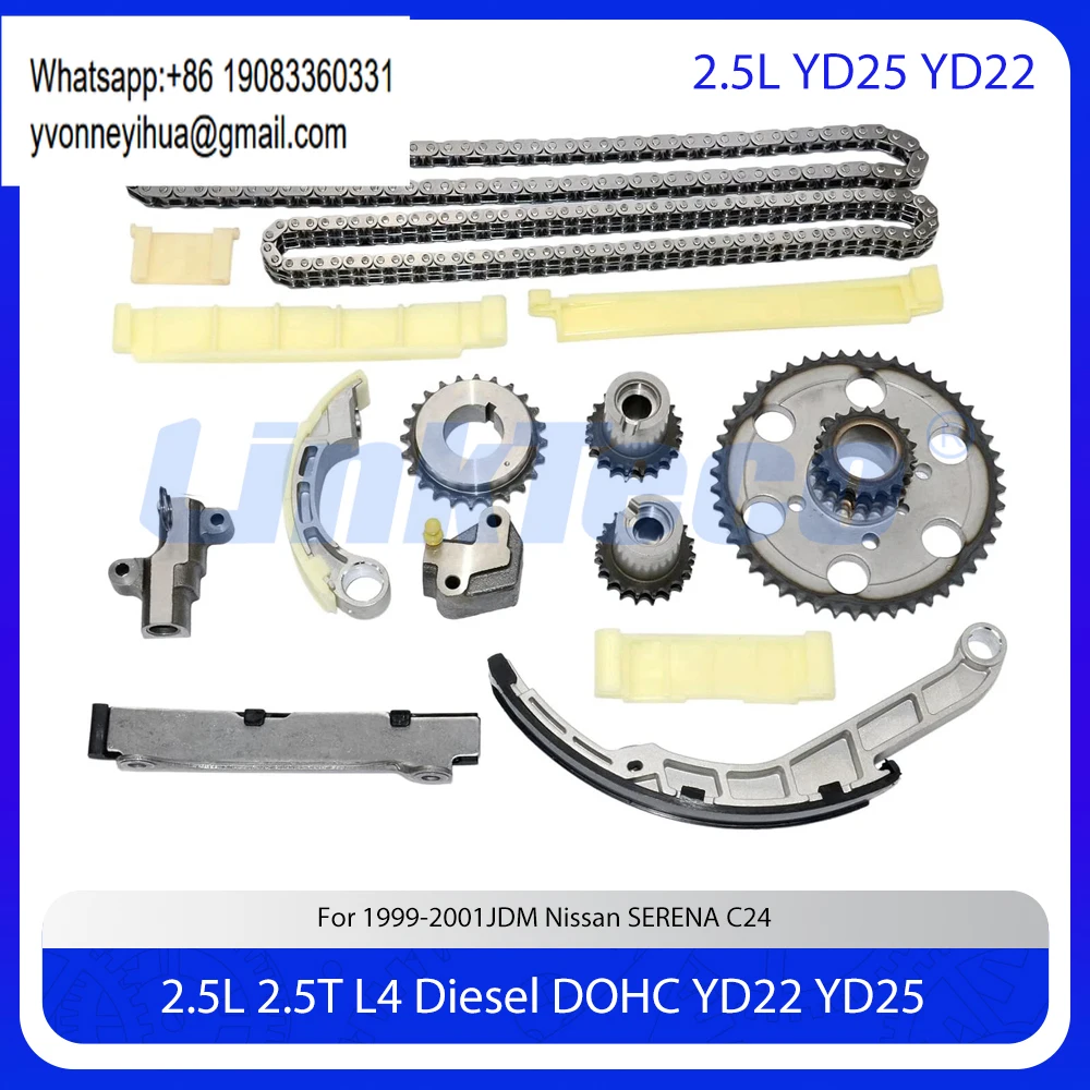 Engine Parts Timing…