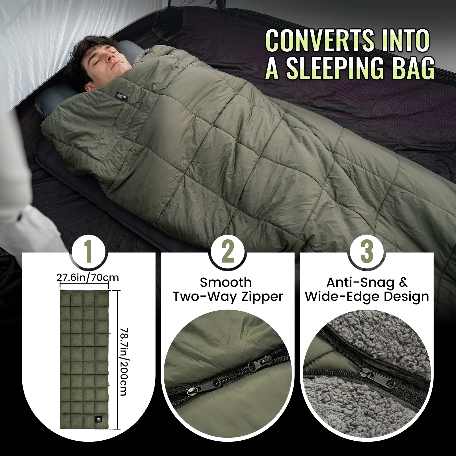 Thumbnail 3 - #24 Trending Poncho Liners Right Now