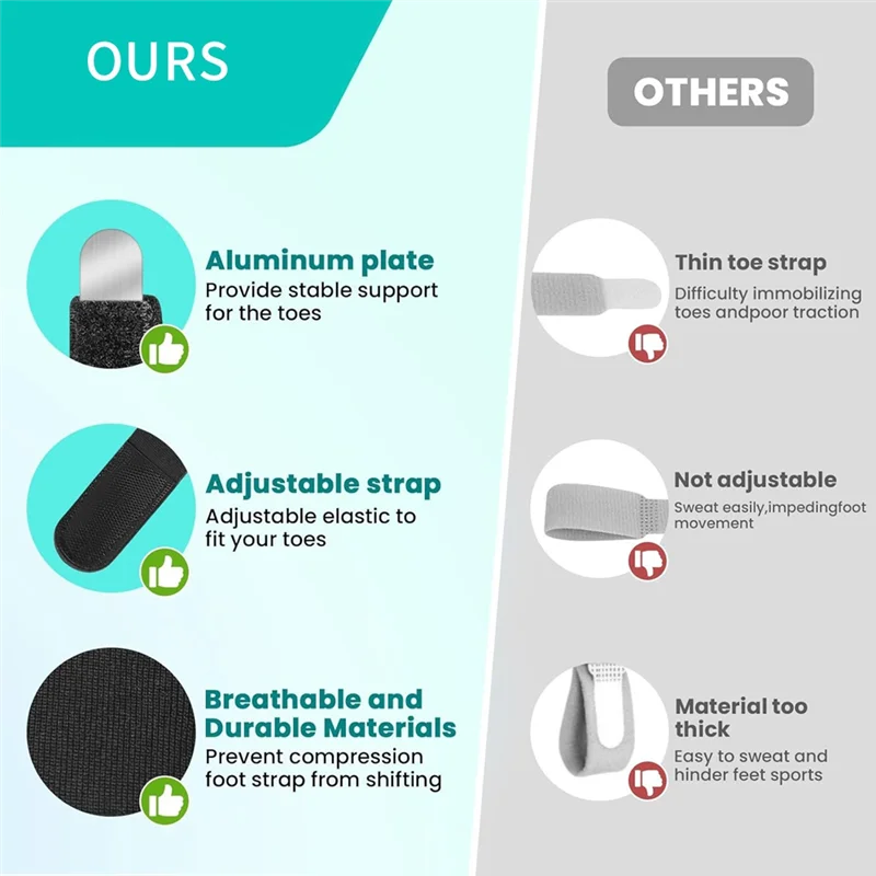 Corrector alisador de dedos de martillo, envolturas ajustables para férulas de dedos con soporte de placa de aluminio para mujeres y hombres, 4 Uds.