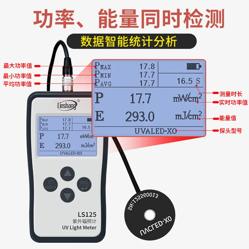 Linshang LS125 Penguji UV Penerangan Lampu UV Meteran Daya Irradiometer Deteksi Intensitas UVA Multi-saluran