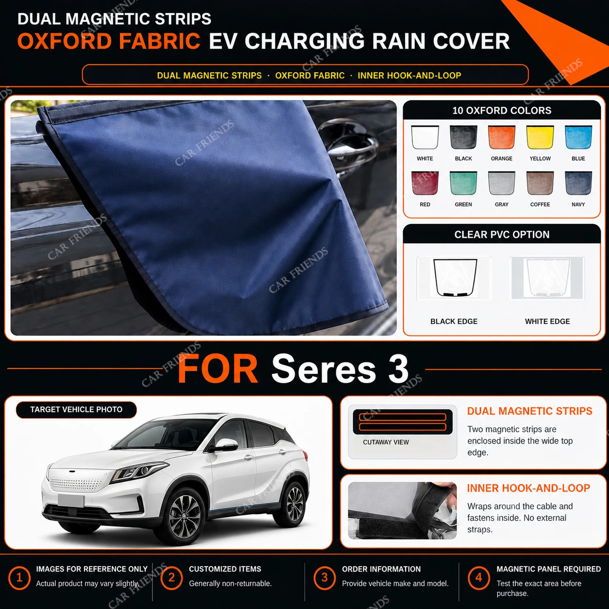 capa-de-chuva-para-porta-de-carregamento-de-veiculos-eletricos-seres-3-em-tecido-oxford-com-tiras-magneticas-duplas-repelente-a-Agua-para-carregamento-externo