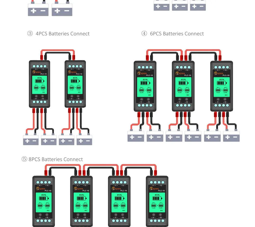 MAZAVA PLC-10 HX02 Battery Balancer 2S 4S 12V 24V 36V 48V 96A ctive LCD Lead Acid Li li-ion LiFePO4 Battery Equalizer Monitor
