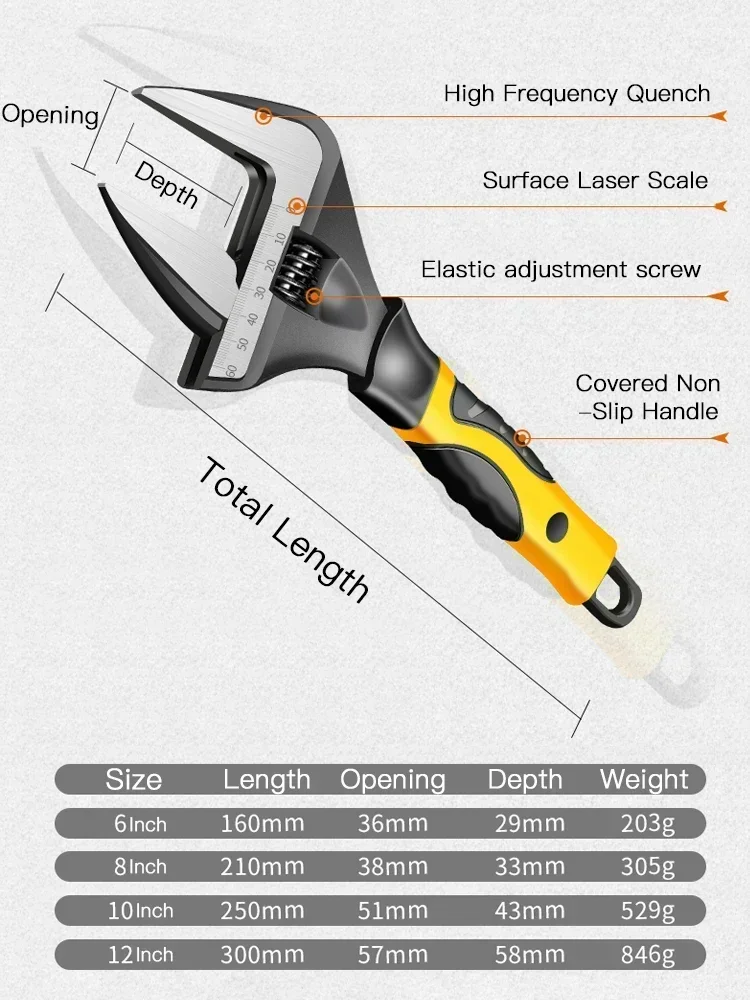 Llave ajustable Universal de acero inoxidable, herramienta de reparación de fontanería para baño, gran apertura, alta calidad