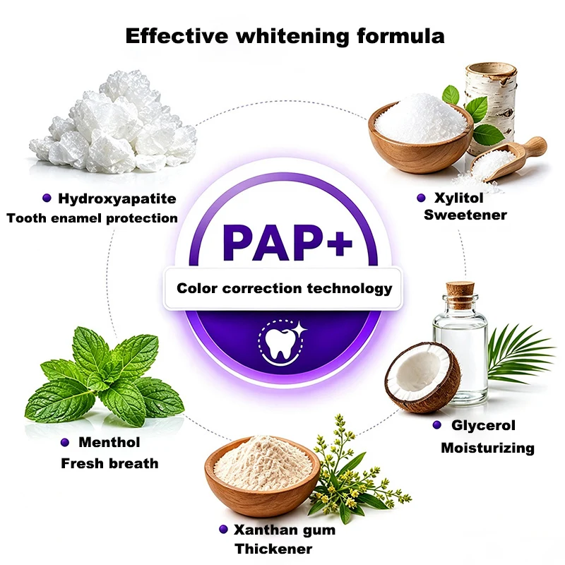 Purple Teeth Whitening Strip Improve Tooth Yellow & Smoke Stains Oral Clean Fresh Breath Dry-type Gel Teeth Whiter No Peroxide