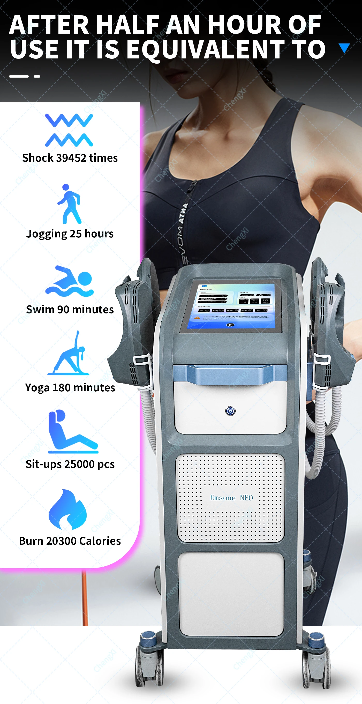 

6500W RF Emsone NEO Floor Pelvic Cushion Butt Hip Lift Repair Weigh Loss Muscle Building Body Sculpting Machine