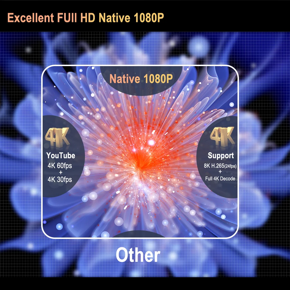 جهاز عرض 4K X30W Pro TV Pro 4k 1080p جهاز عرض فيديو للمسرح المنزلي جهاز عرض محمول واي فاي Proyector #3