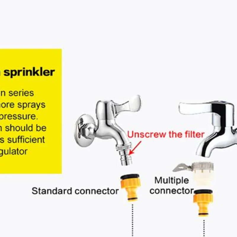 New Sale 360 Degree Rotating Garden Sprinkler Tandem Sprinkler Watering Device Automatic Lawn Water Sprayer Irrigation System