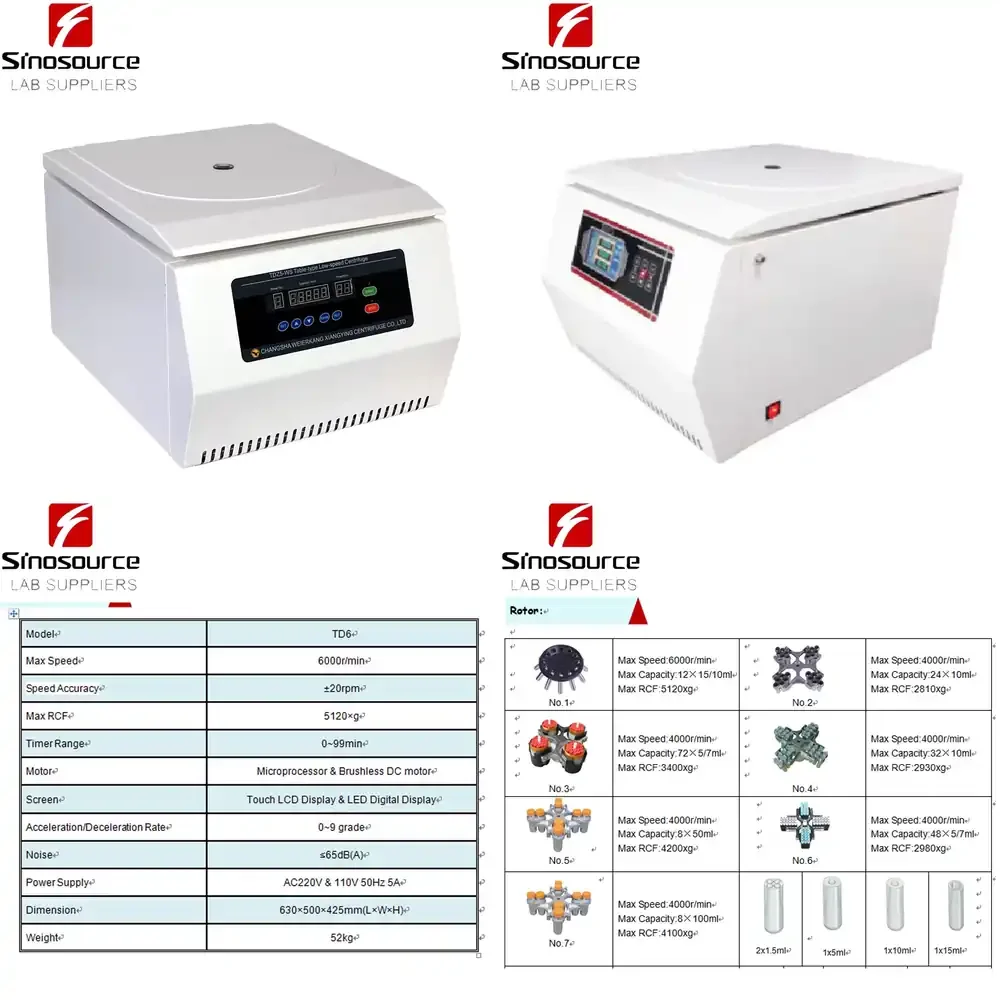 

Настольная низкоскоростная центрифуга с большой вместимостью, 6000 об/мин, TD6