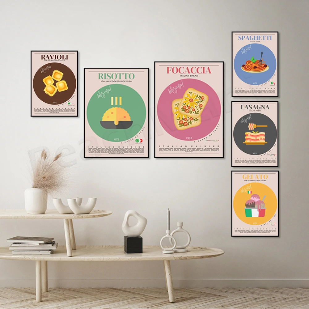 Italienisches Essen, Nudeln, Kanoli, Baguette, Ravioli, Risotto, Lasagne, Dessert, Pizza, Eis, Küchendekorationsplakat