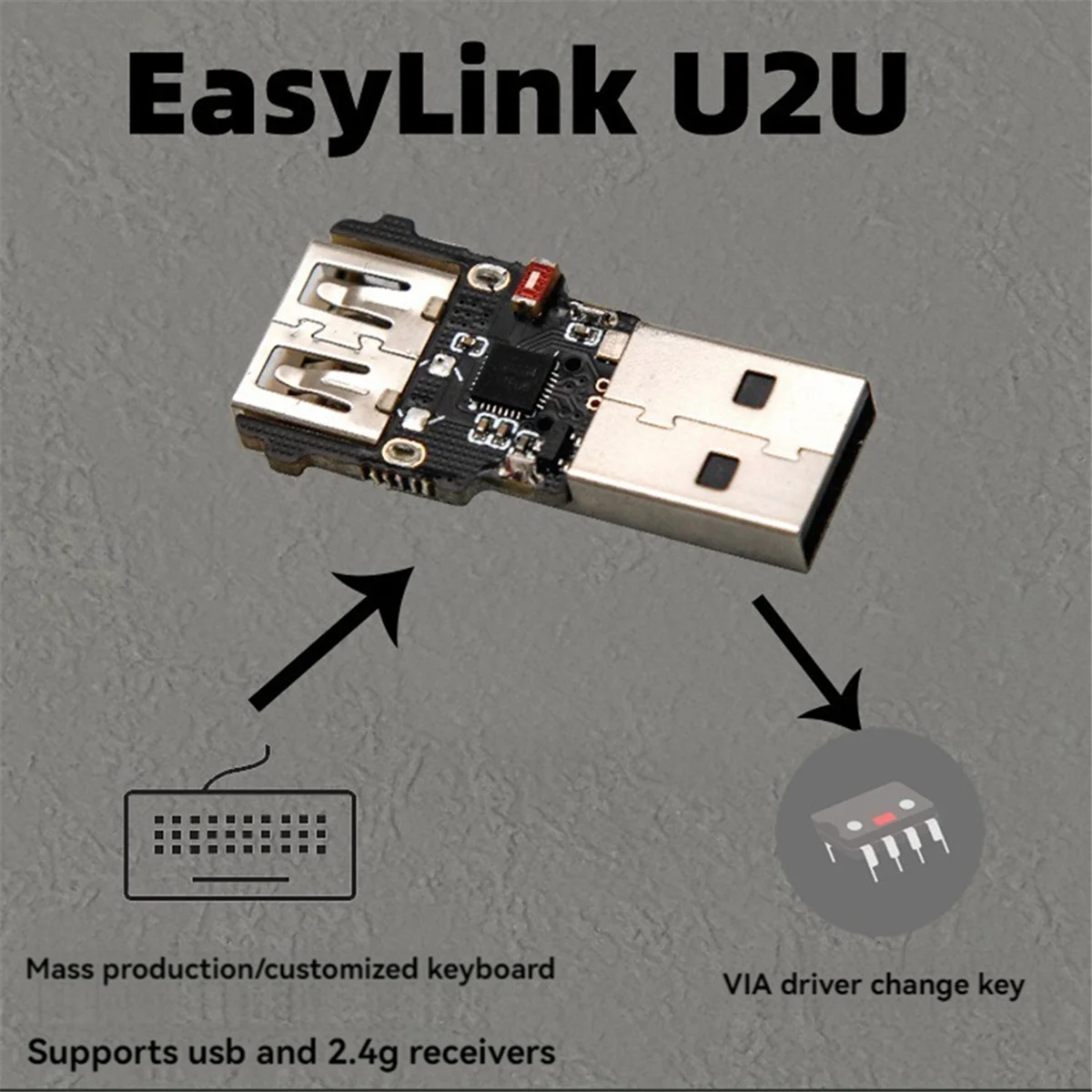 

U2U Module Mechanical Keyboard Qmk Universal Key Modification VIA Custom Layer VIA Macro Settings Supports 5 Layers G