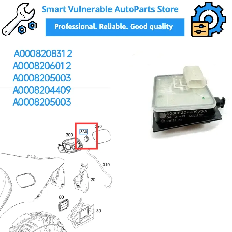 OEM Genuine Fuel Tank External Cover+Release Actuator Motor+Fuel Tank Cap Cover Surround For Mercedes Benz W247 X247 GLB