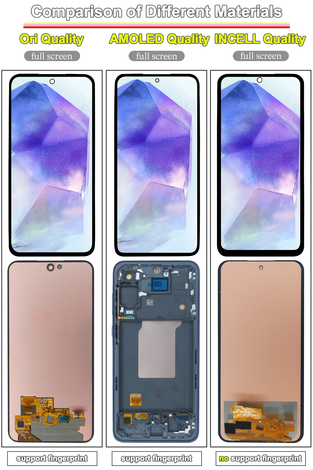 100% getest LCD scherm voor Sa - Phone Accessories Display Board recensie en prijs