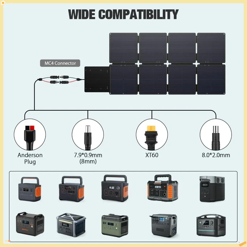 لوحة شمسية محمولة 240 وات لمحطة الطاقة، مجموعة لوحة شمسية قابلة للطي خفيفة للغاية، كفاءة عالية 25%، مقاومة للماء IP65