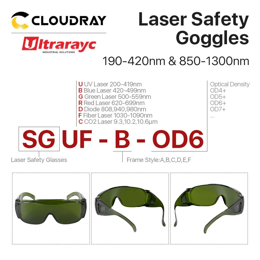 Imagem -02 - Óculos de Proteção Ultrarayc para Máquina a Laser a Fibra Estilo b Óculos de Segurança Od6 Mais ce Estilo b 190420nm 8501300nm