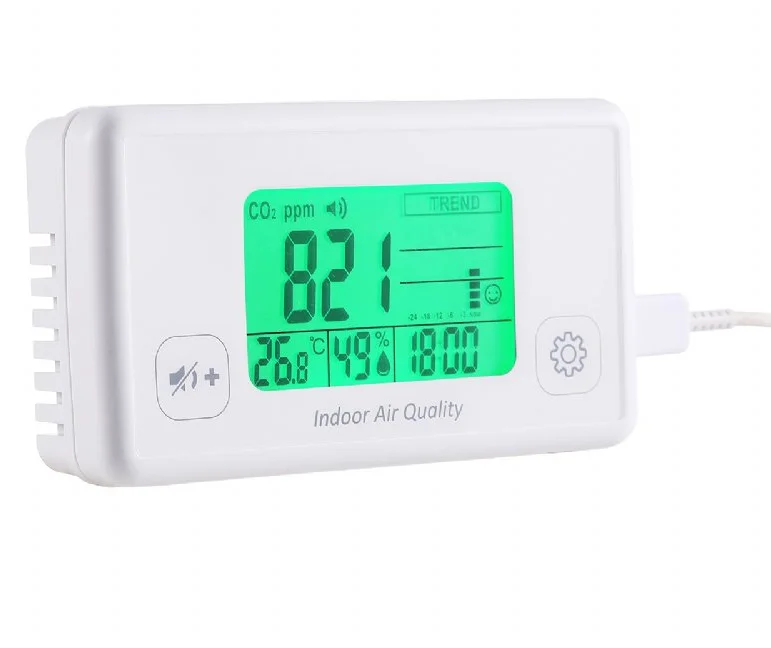 Taiwan Hengxin CO2 and CO2 detector alarm