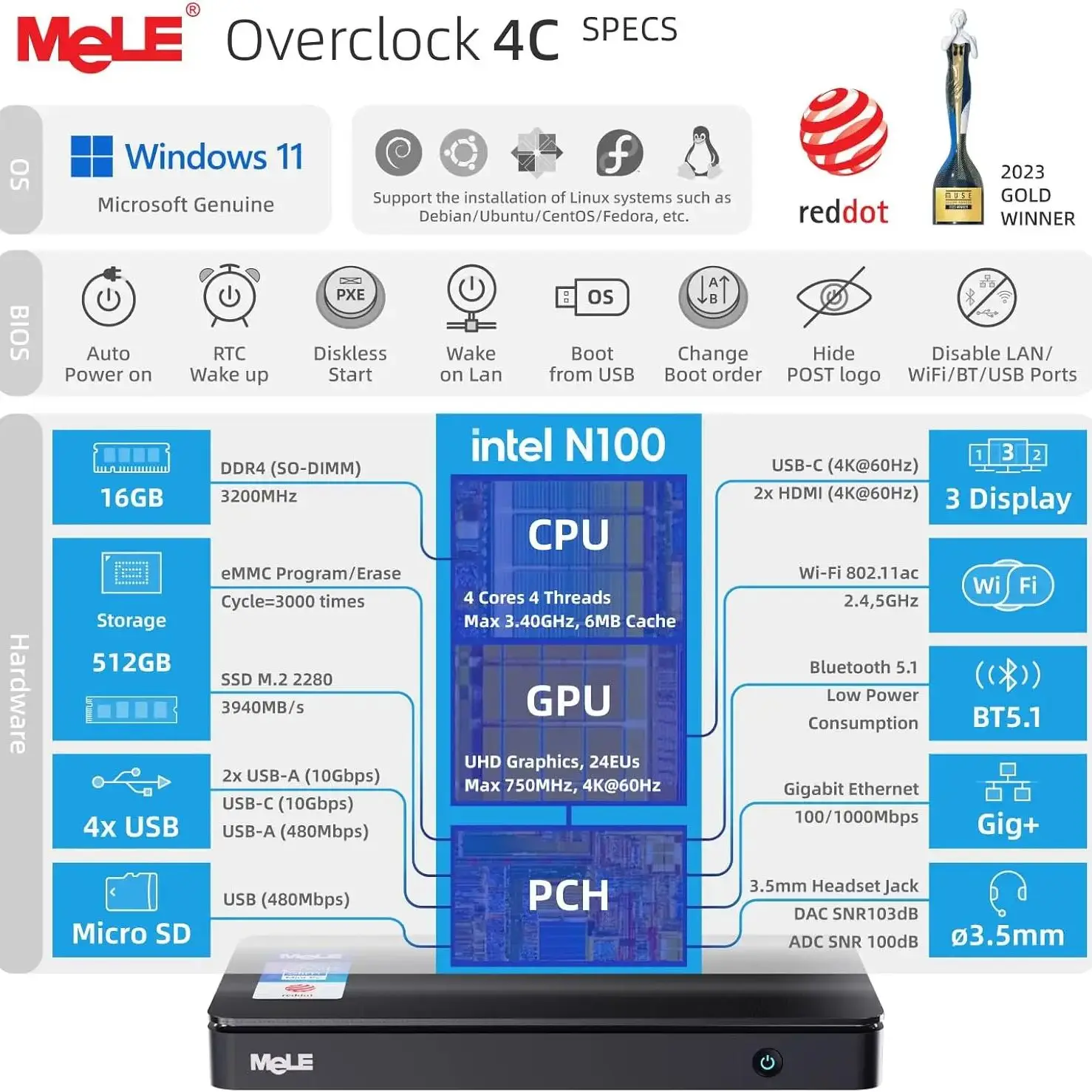 MeLE Slim Mini PC N100 32GB 512GB Industrial Computer WiFi5 Dual HDMI Type Display USB-C Overclock4C