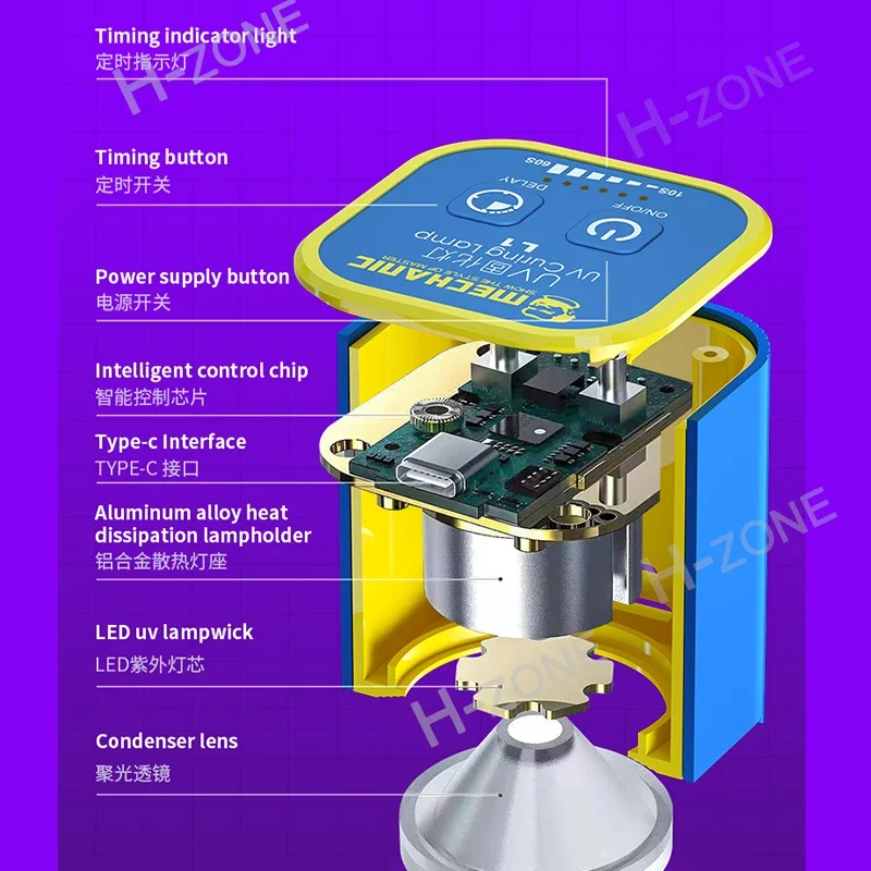ช่าง L1 อัจฉริยะ UV Curing Lamp น้ํามันสีเขียว Fast Curing Light สําหรับเมนบอร์ดโทรศัพท์มือถือ UV กาวบ่มซ่อมโคมไฟ
