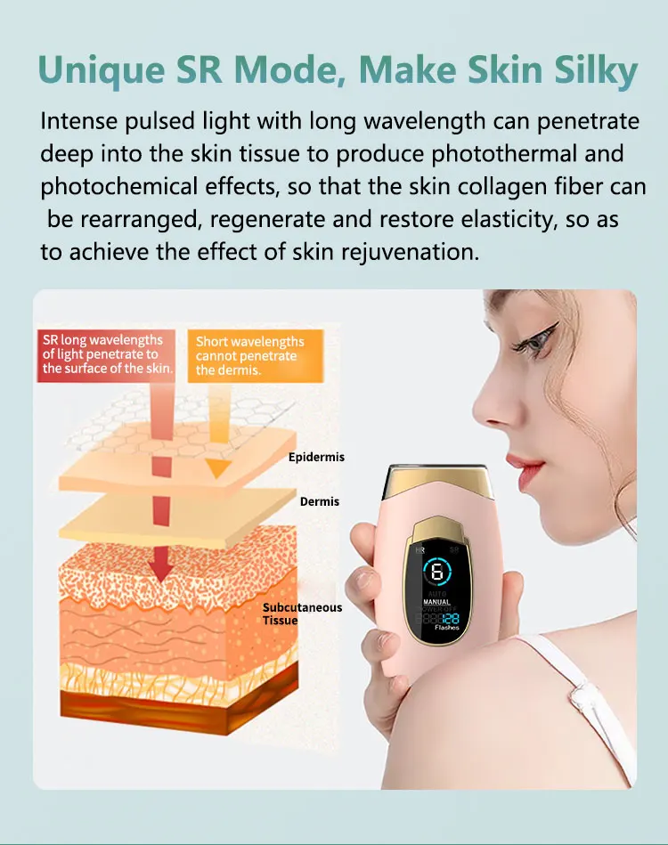 سيدة Depilator 6 مستويات 990000 فلاش IPL آلة إزالة الشعر آلة لنزع الشعر بالليزر بيكيني الوجه Depilators تجديد الجلد الاستخدام المنزلي