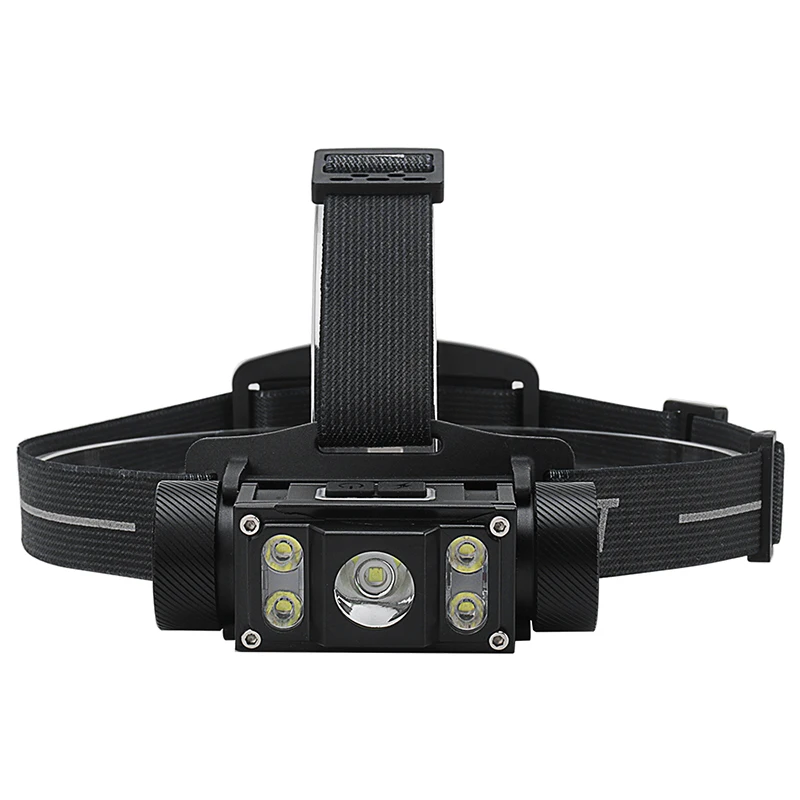 

Super bright 3 models multi-function highlight durable led headlamp waterproof for camping