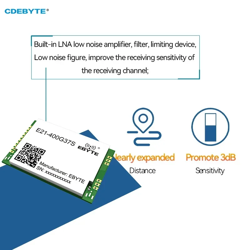 modulo-inalambrico-amplificador-de-potencia-rf-400-470mhz-37dbm-5w-cdebyte-e21-400g37s-20km-modulo-smd-lna-agujero-de-sello-potencia-ultra-baja-3ua