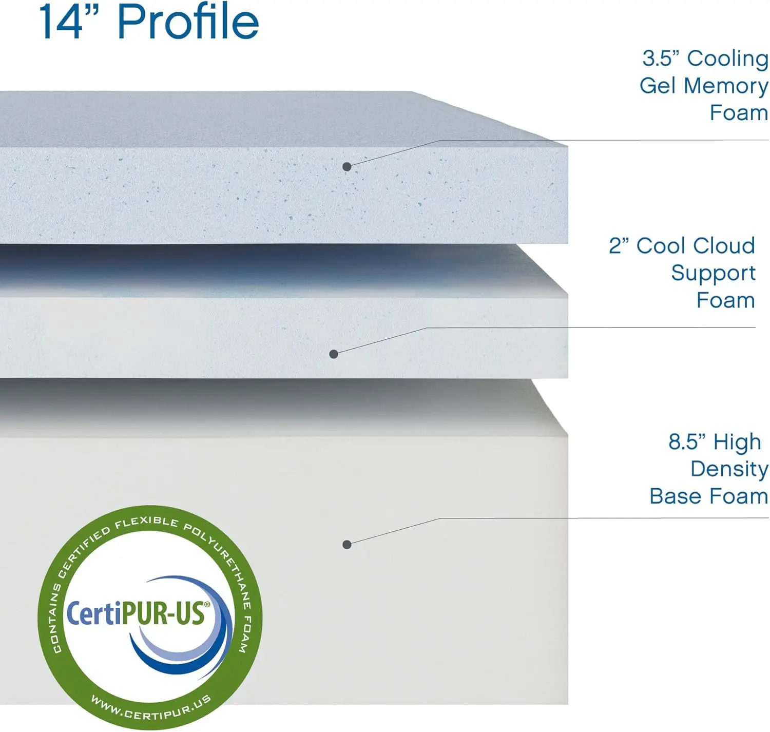 مجموعة خزائن تخزين مخزن المطبخ مكونة من 2 قطعة مع 3 أدراج ورفوف، ورف كتب طويل 73.23 للميكروويف والمزيد